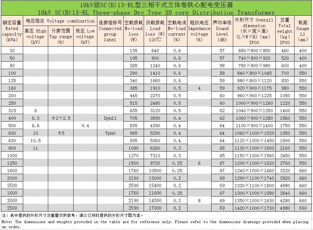 企業微信截圖_20240428150541